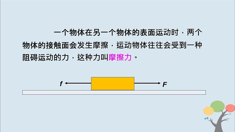 教科版四年级上册3.5《运动与摩擦力》课件+教案+素材03