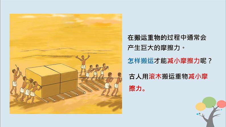 教科版四年级上册3.5《运动与摩擦力》课件+教案+素材04