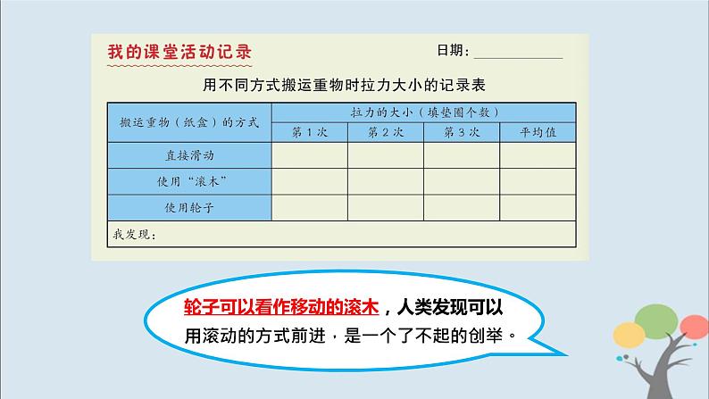 教科版四年级上册3.5《运动与摩擦力》课件+教案+素材07