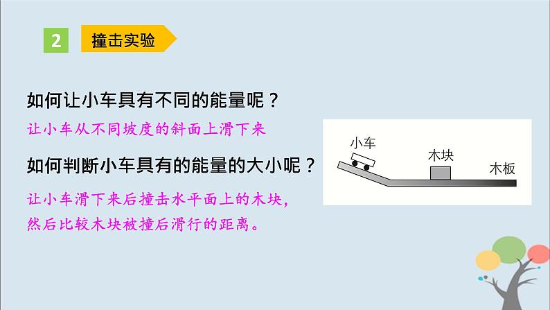 教科版四年级上册3.6《运动的小车》课件+教案+素材06