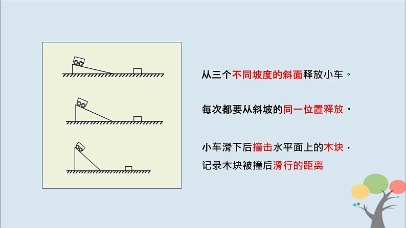 教科版四年级上册3.6《运动的小车》课件+教案+素材07