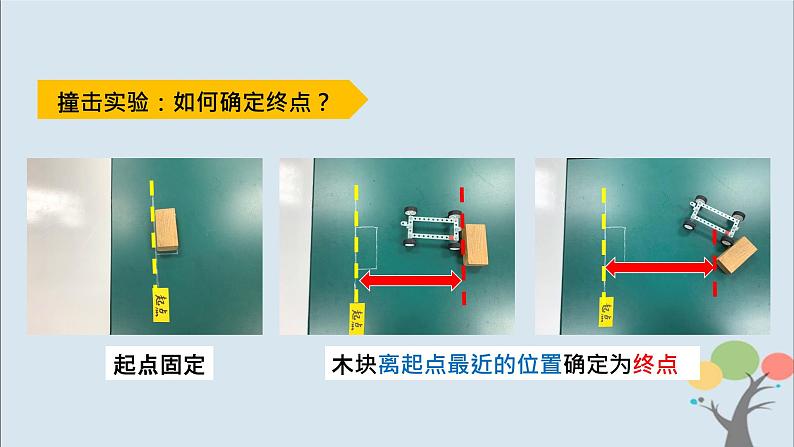 教科版四年级上册3.6《运动的小车》课件+教案+素材08