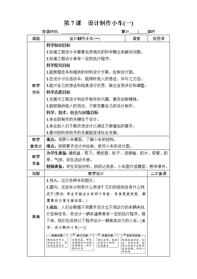 教科版四年级上册3.7《设计制作小车（一）》课件+教案+素材01