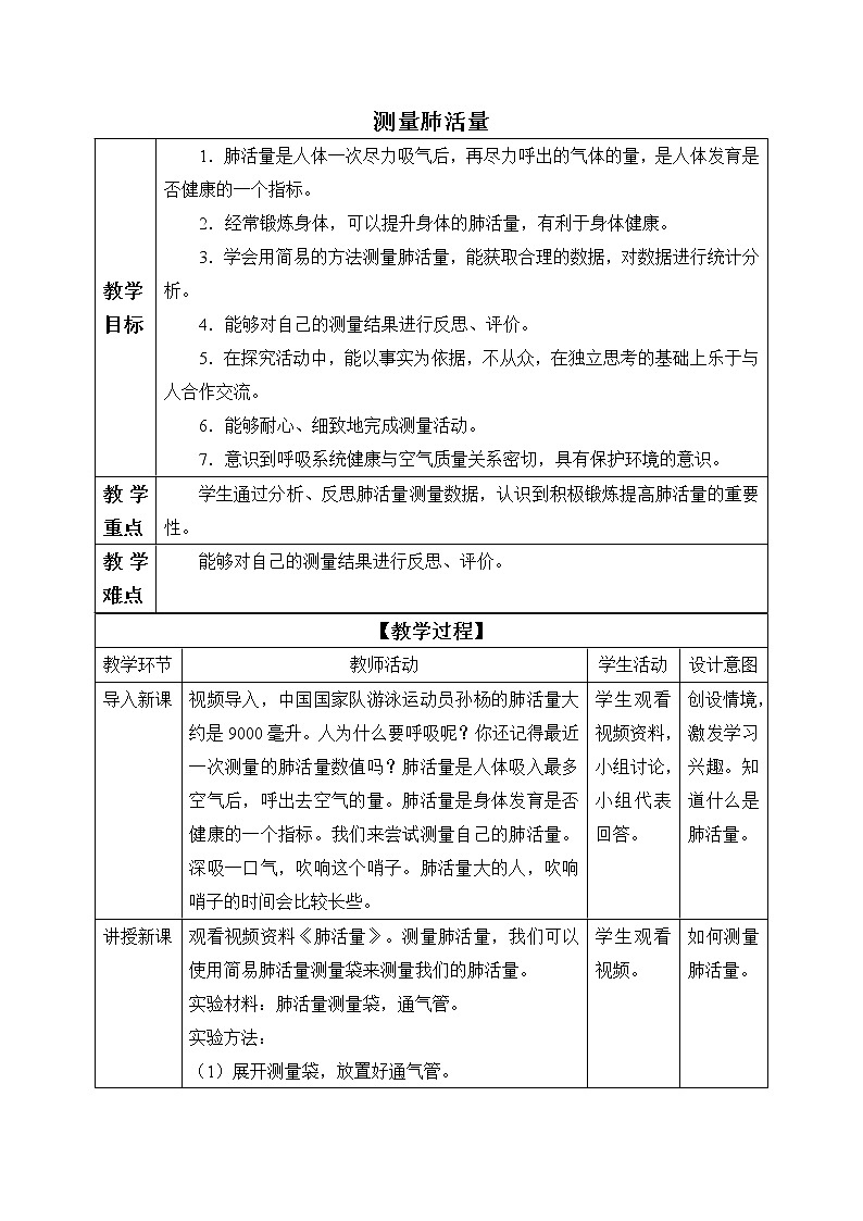 教科版四年级上册科学呼吸与消化《测量肺活量 》教案第1页