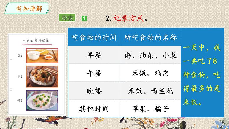 教科版四年级上册科学呼吸与消化《一天的食物》课件08