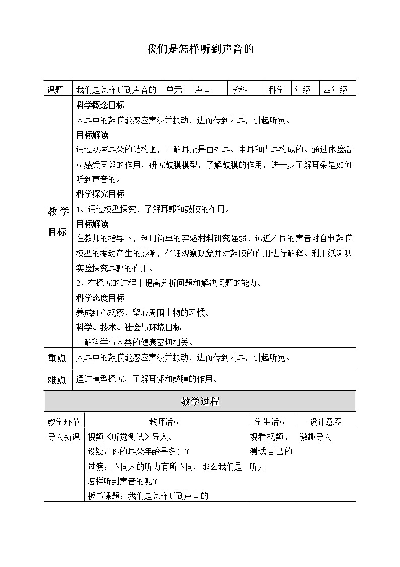 教科版四年级上册科学 声音《我们是怎样听到声音的》教案01