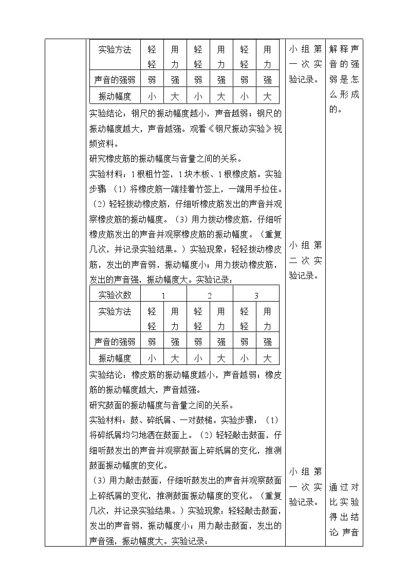 教科版四年级上册科学 声音《声音的强与弱》教案第2页