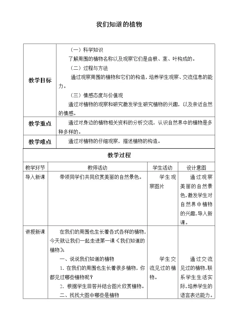 教科版 17 一年级上册1 我们知道的植物教案 教习网 教案下载