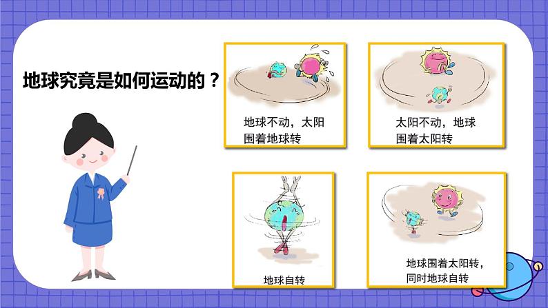 教科版六年级科学上册 二 地球的运动 第3课 人类认识地球运动的历史 课件03