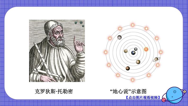 教科版六年级科学上册 二 地球的运动 第3课 人类认识地球运动的历史 课件05