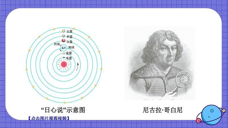 教科版六年级科学上册 二 地球的运动 第3课 人类认识地球运动的历史 课件06