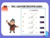 教科版六年级科学上册 二 地球的运动 第5课 影子的四季变化 课件