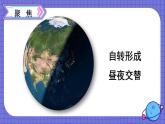 教科版六年級(jí)科學(xué)上冊(cè) 二 地球的運(yùn)動(dòng) 第6課 地球的公轉(zhuǎn)與四季變化 課件