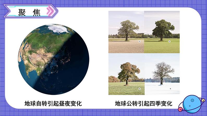 教科版六年级科学上册 二 地球的运动 第7课 昼夜和四季变化对生物的影响 课件02