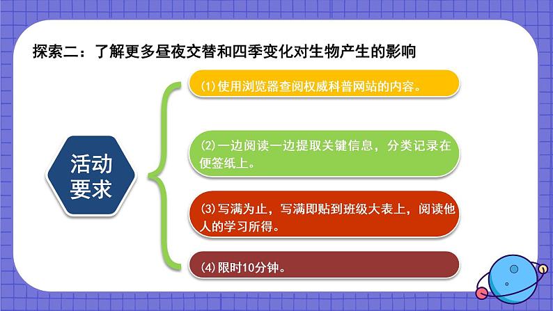 教科版六年级科学上册 二 地球的运动 第7课 昼夜和四季变化对生物的影响 课件04