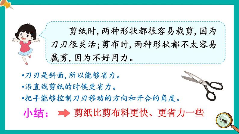 教科版六年级科学上册 三 工具与技术 第5课 灵活巧妙的剪刀 课件08