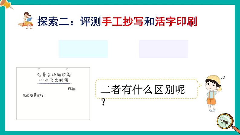 教科版六年级科学上册 三 工具与技术 第6课 推动社会发展的印刷术 课件06