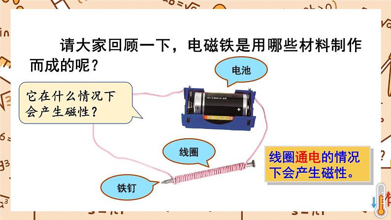 教科版六年级科学上册 四 能量 第5课 电磁铁 课件06