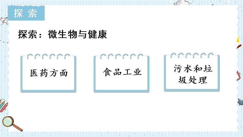 教科版六年级科学上册 一 微小世界 第7课 微生物与健康 课件第3页