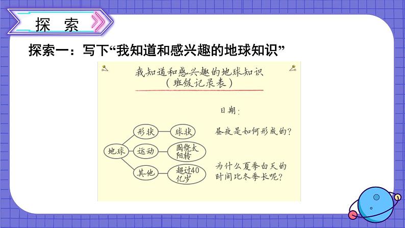 教科版六年级科学上册 二 地球的运动 第1课 我们的地球模型 课件03