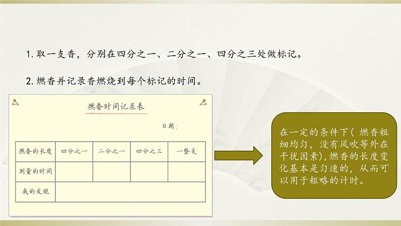 小学科学教科版五年级上册第三单元第1课《时间在流逝》课件3（2021新版）第6页