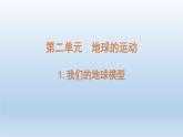 小学科学教科版六年级上册第二单元第1课《我们的地球模型》课件（2021版）