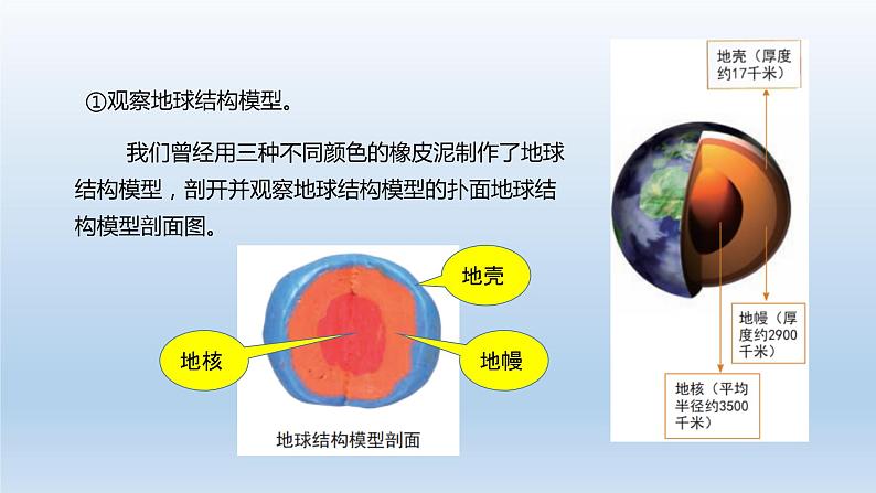 小学科学教科版六年级上册第二单元第1课《我们的地球模型》课件（2021版）05