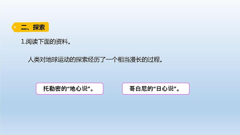 小学科学教科版六年级上册第二单元第3课《人类认识地球运动的历史》课件（2021版）第3页