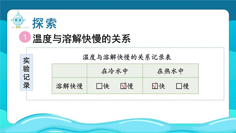 教科版科学三年级上册第一单元 第6课 加快溶解 课件+教案+素材07