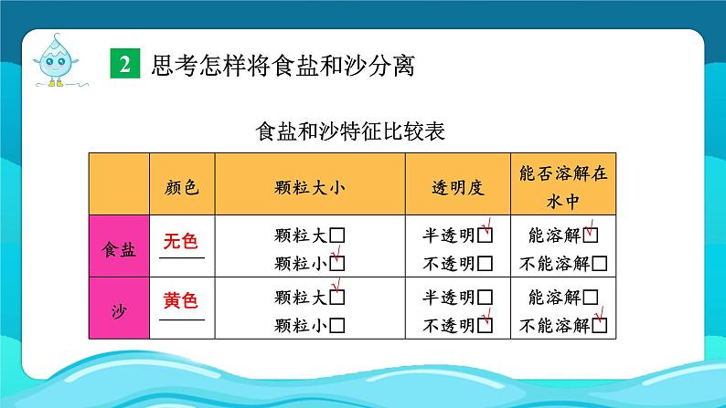 教科版科学三年级上册第一单元 第7课 混合与分离 课件+教案+素材06