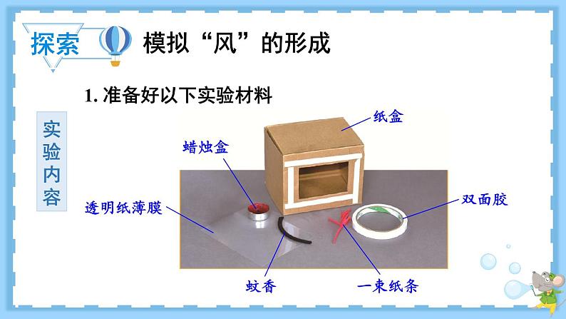 第7课 风的成因第7页