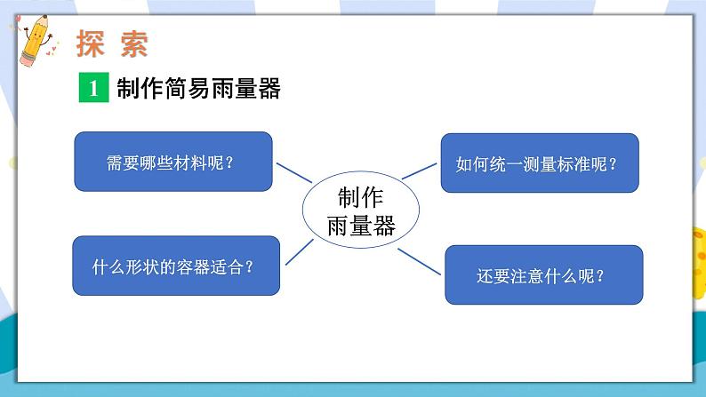 教科版科学三年级上册第三单元 第4课 测量降水量 课件+教案+素材05