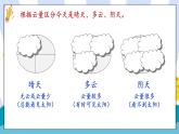 教科版科学三年级上册第三单元 第6课 观察云 课件+教案