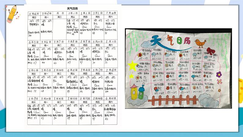 教科版科学三年级上册第三单元 第7课 整理我们的天气日历 课件+教案+素材03