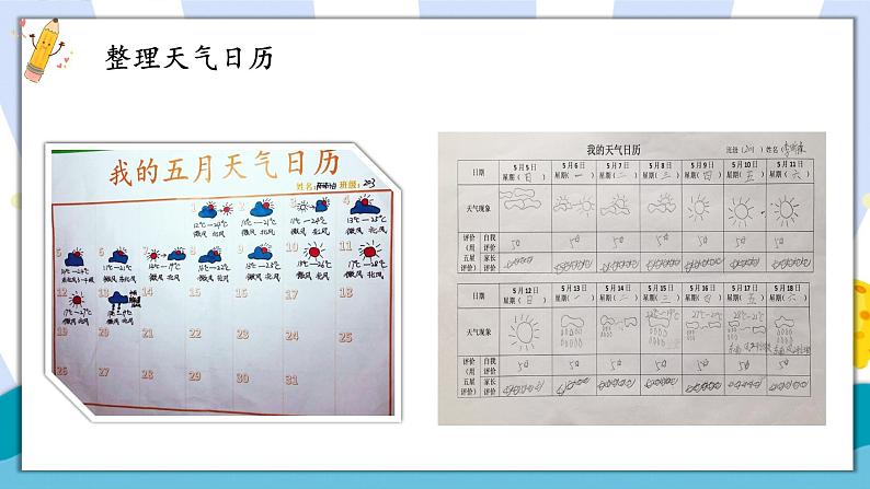 教科版科学三年级上册第三单元 第7课 整理我们的天气日历 课件+教案+素材05