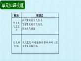 蘇教版（2017）二年級(jí)上冊(cè)科學(xué) 第1單元 關(guān)心天氣 復(fù)習(xí)課件