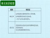 蘇教版（2017）二年級(jí)上冊(cè)科學(xué) 第2單元 天空中的星體 復(fù)習(xí)課件