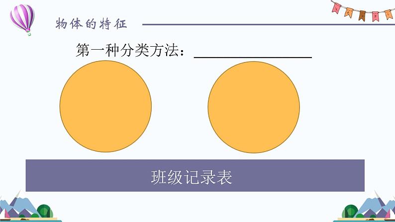 一年级下册科学课件-1.4 给物体分类 -教科版（2017）第6页