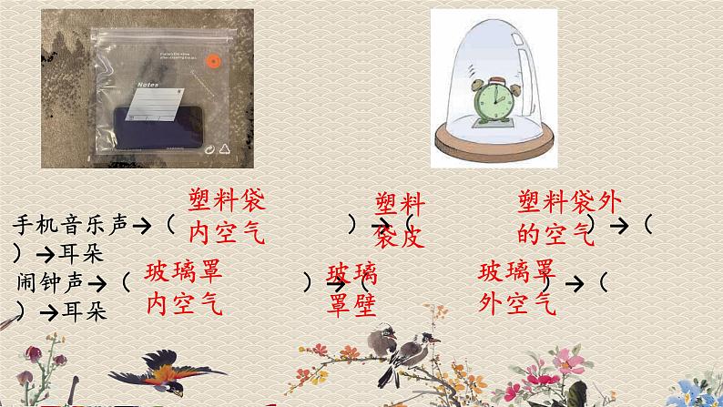 教科版四年级上册科学 声音《声音是怎样传播的》课件05