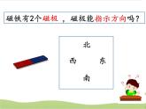 磁极与方向PPT课件免费下载