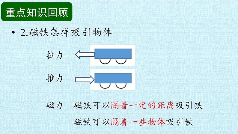 二年级下册科学课件 - 第1单元 磁铁 复习课件   教科版（共17张PPT）06