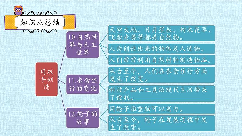 一年级上册科学 4单元 用双手创造 复习课件 苏教版第2页