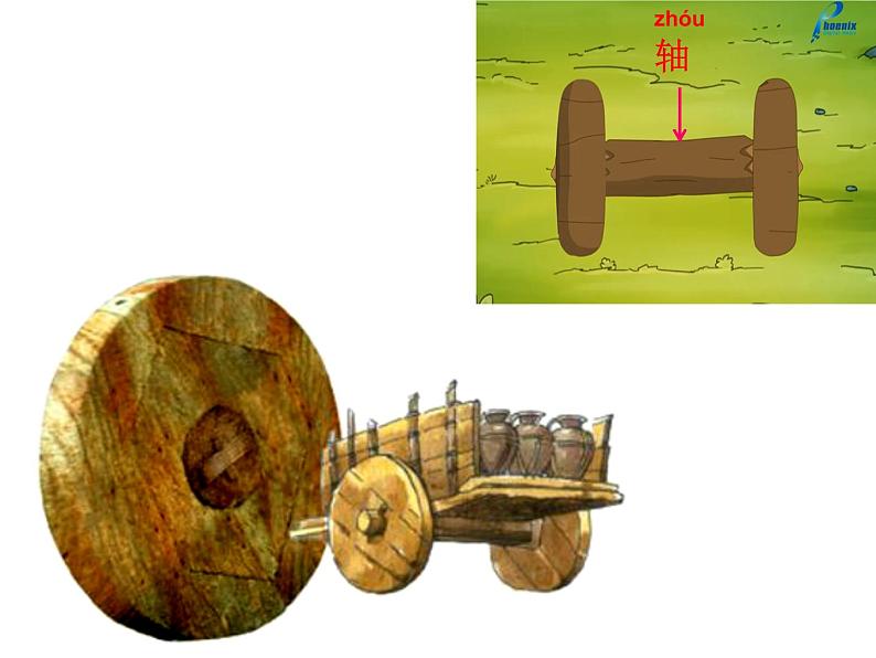 一年级上册科学 12.轮子的故事 苏教版 课件PPT03