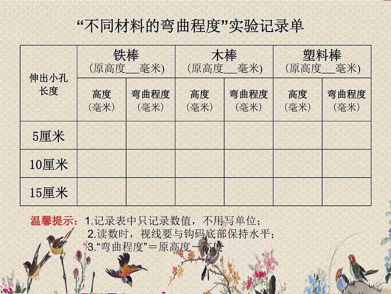 教科版三年级上册科学 我们周围的材料《比较韧性》课件05