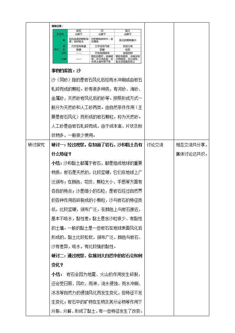 3.5岩石、沙和黏土 课件（16张PPT）+教案+试题+素材03