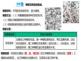 3.3岩石的组成 课件（34张PPT）+教案+练习+素材