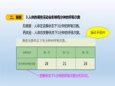四年级上册科学课件 - 2.2《 呼吸与健康生活 》   教科版（共15张PPT）