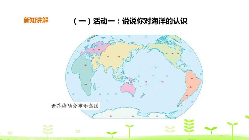 苏科版三上科学4.14《海洋》课件+教案+同步练习（含答案）04