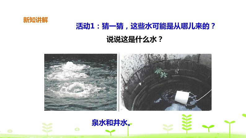 4.13地下水 （课件）第4页