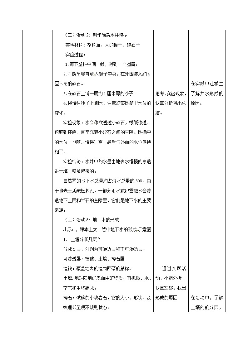 13地下水 教案第2页